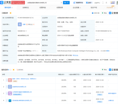 合肥腦波腦機(jī)智能科技啟航，AI與計算硬件共筑智能未來
